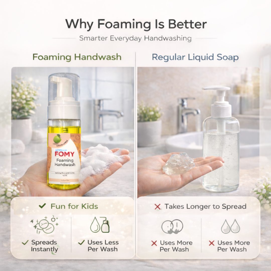 Foaming Hand Wash - Fomy - Pure & Sure