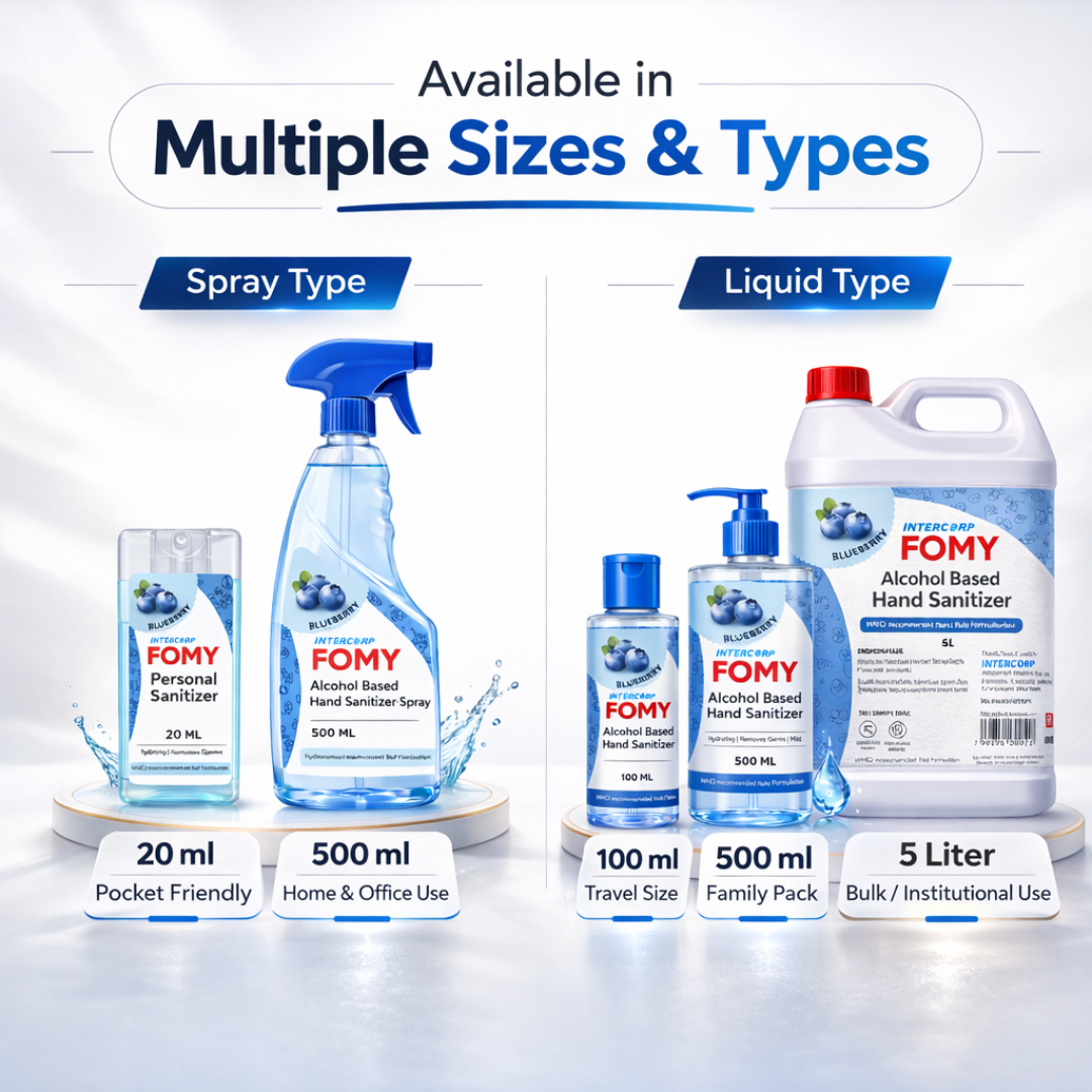 Hand & Surface Sanitizer - Fomy - Pure & Sure