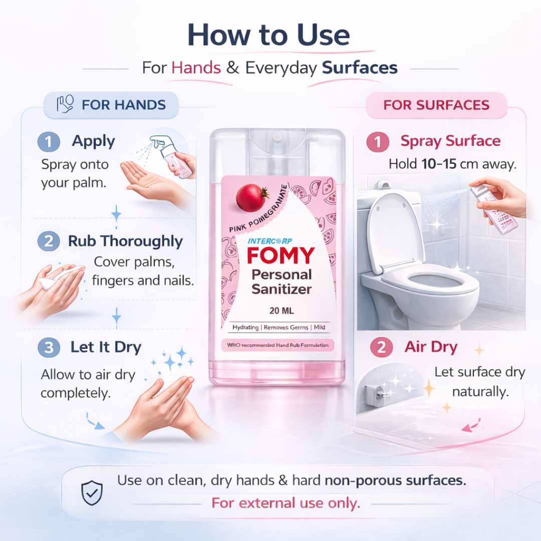 Hand & Surface Sanitizer - Fomy - Pure & Sure