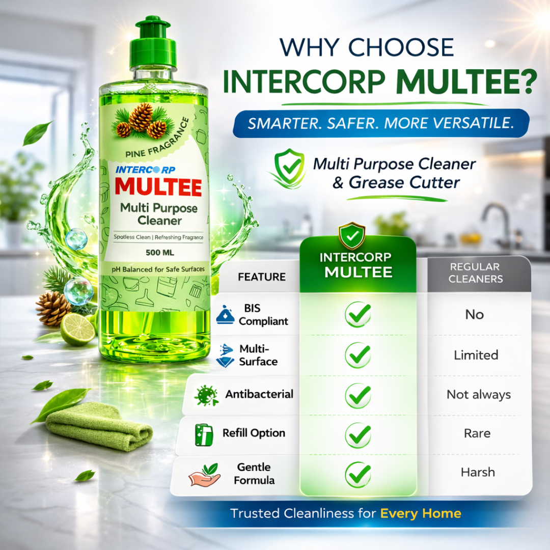 Multi Purpose Cleaner & Grease Cutter - Multee - Pure & Sure