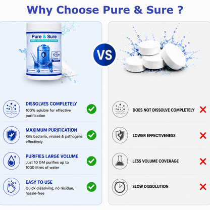 Water Tank Purifying Powder - Pure & Sure Pure & Sure